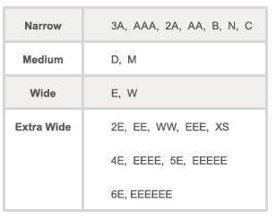 Shoe Width Chart 4e