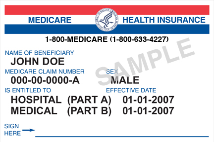 Medicare Podiatry Coverage, Medicare Coverage, Podiatry coverage of medicare, Podiatry medicare